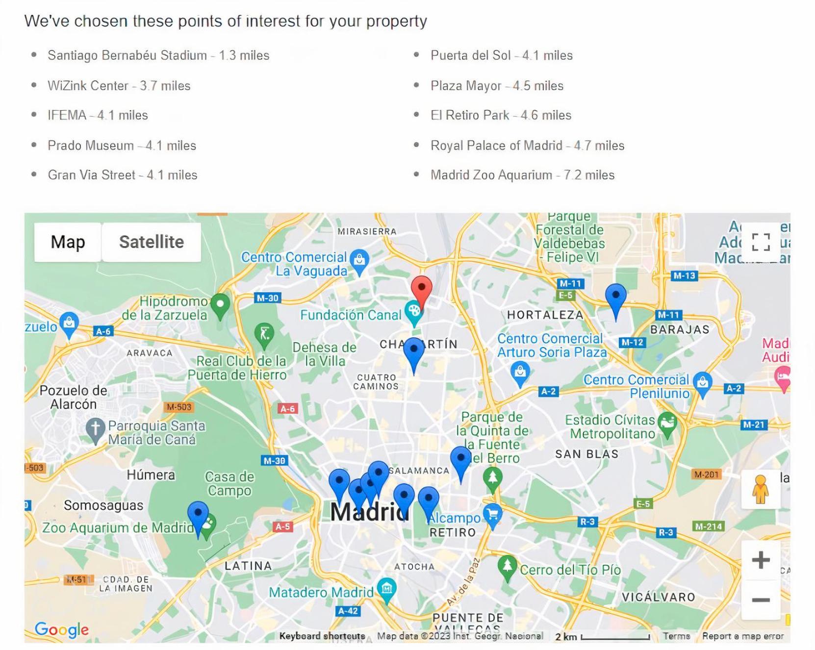 Apartamento Completo, Chamartin Мадрид Екстер'єр фото